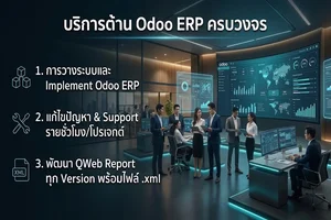 ระบบบริหารงานโรงแรม & บัญชีมาตรฐาน USALI (Odoo 19)