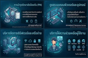 6. IT Maintenance Services