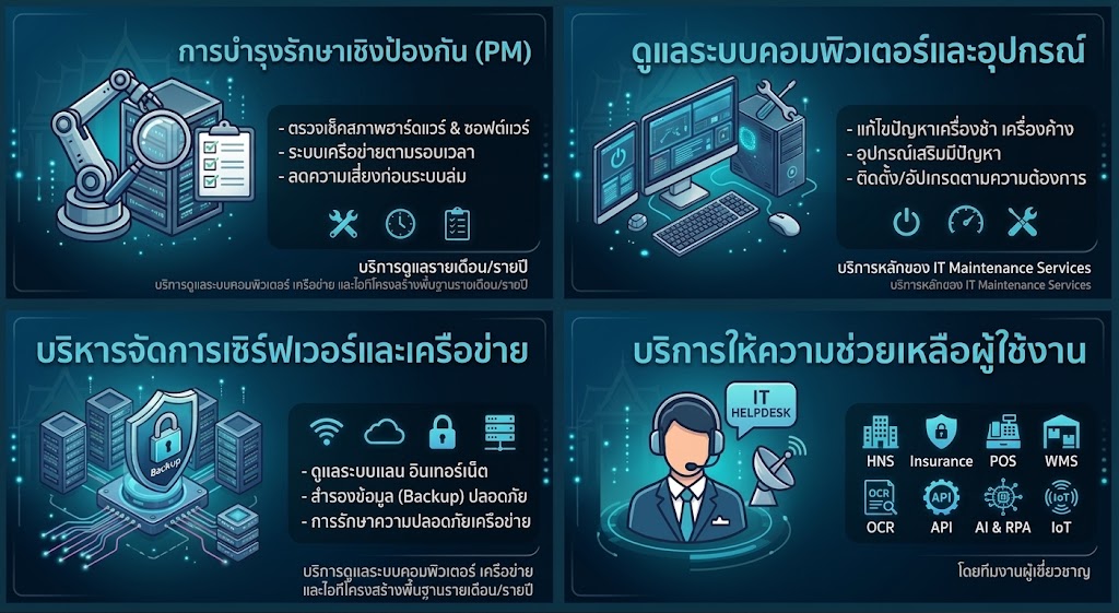 9. IT Maintenance Services